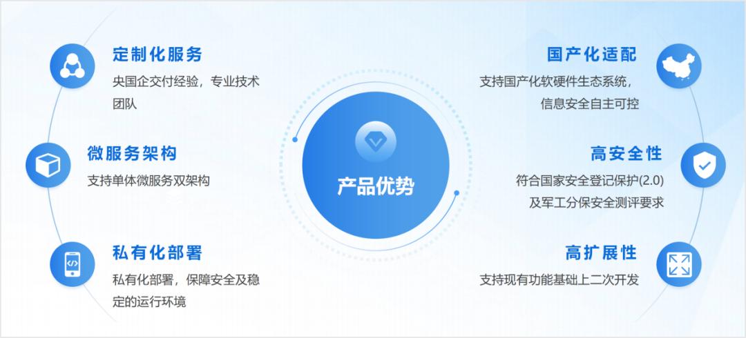 产品优势.jpg