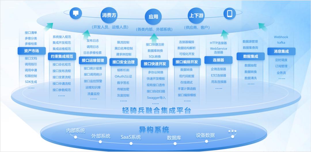 融合集成华体会体育官方网站.jpg