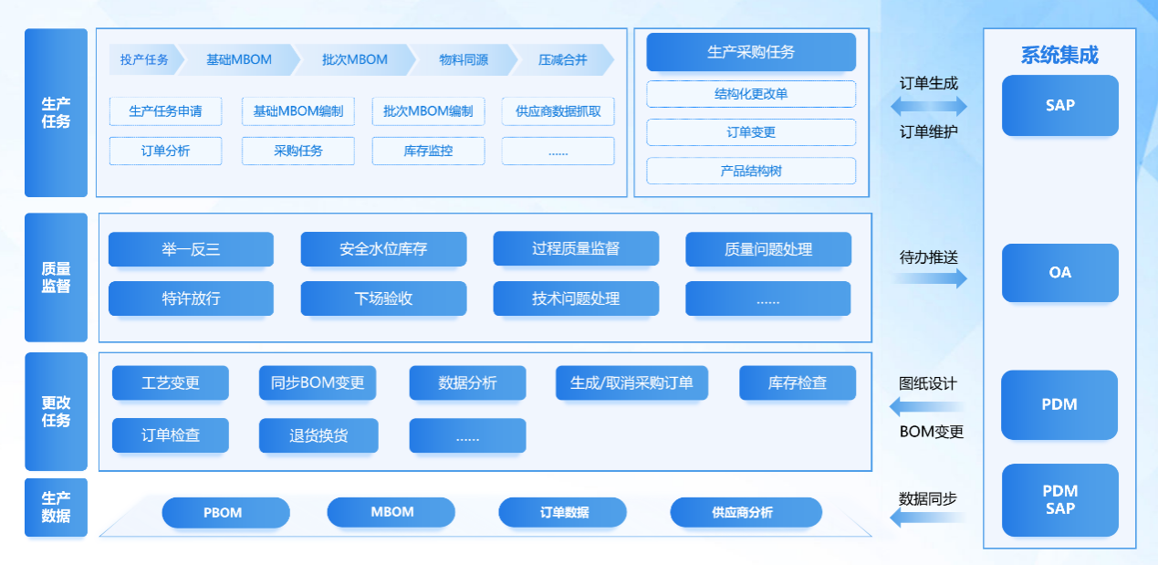 科研生产综合管理1.png