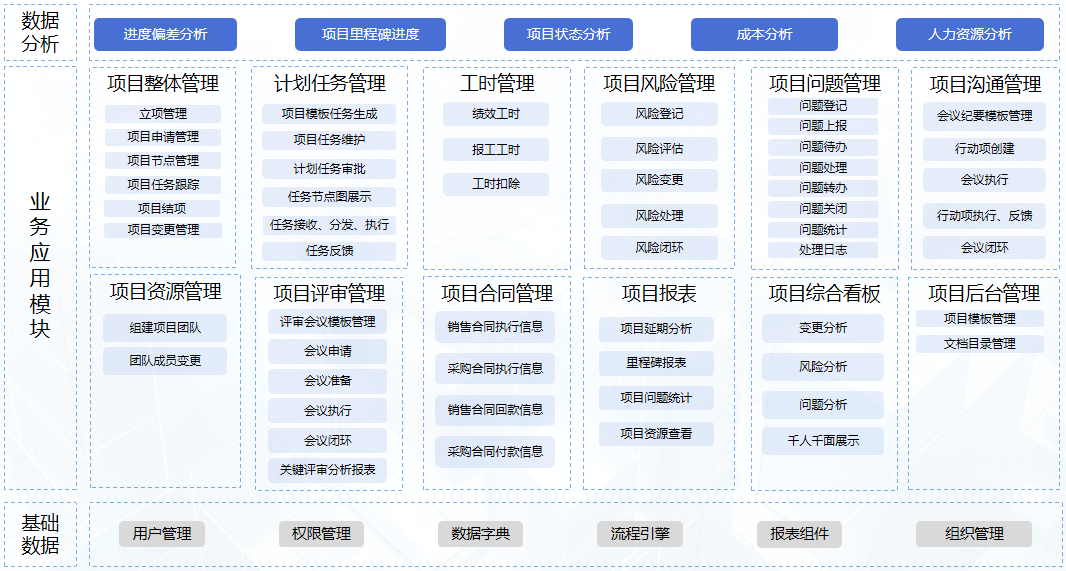 项目管理系统2.png