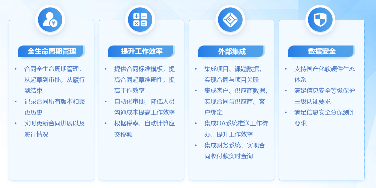 合同管理系统2.png