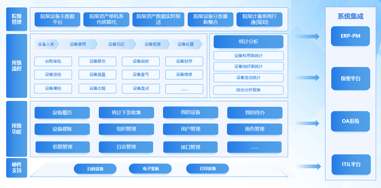 设备资产管理系统1.png
