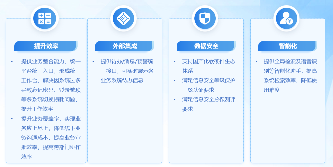智慧办公系统2.png
