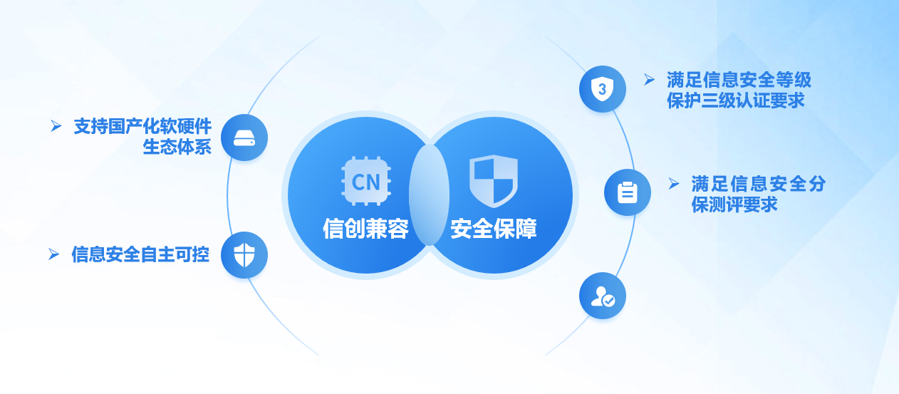 智慧办公系统3.png