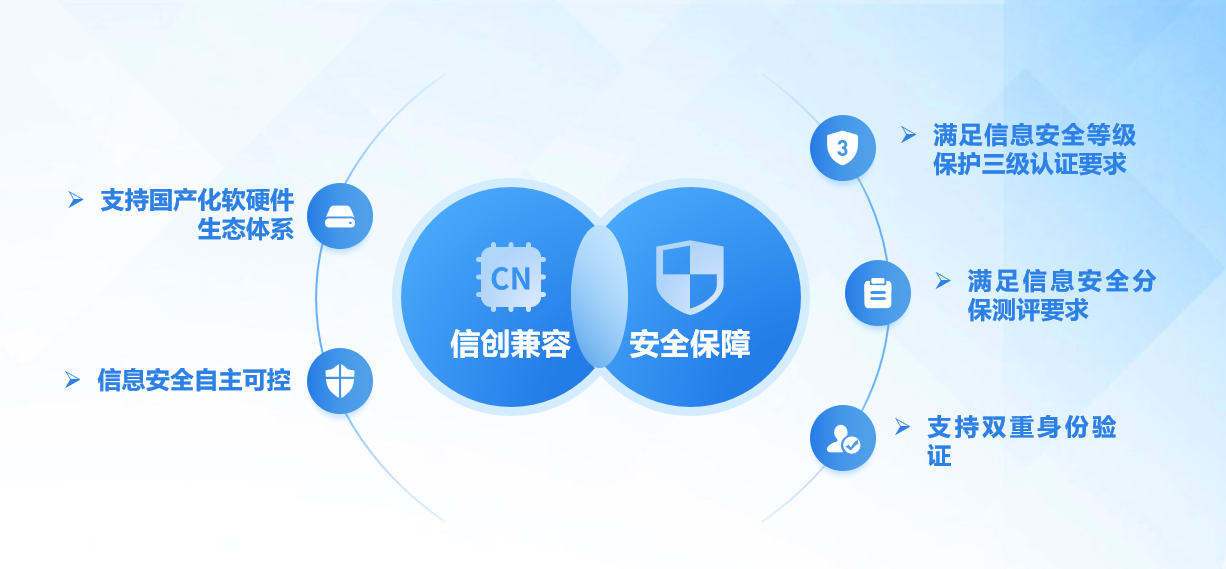 薪酬管理系统3.png
