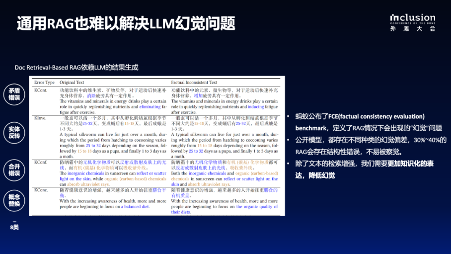智能问答界又出现了 KAG1.png
