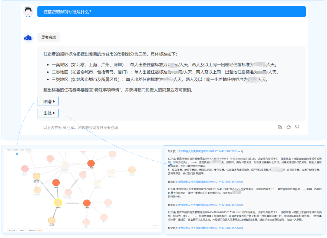 智能问答界又出现了 KAG3.png