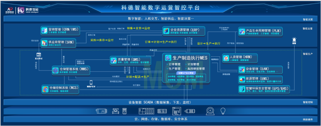 AI浪潮下2.png