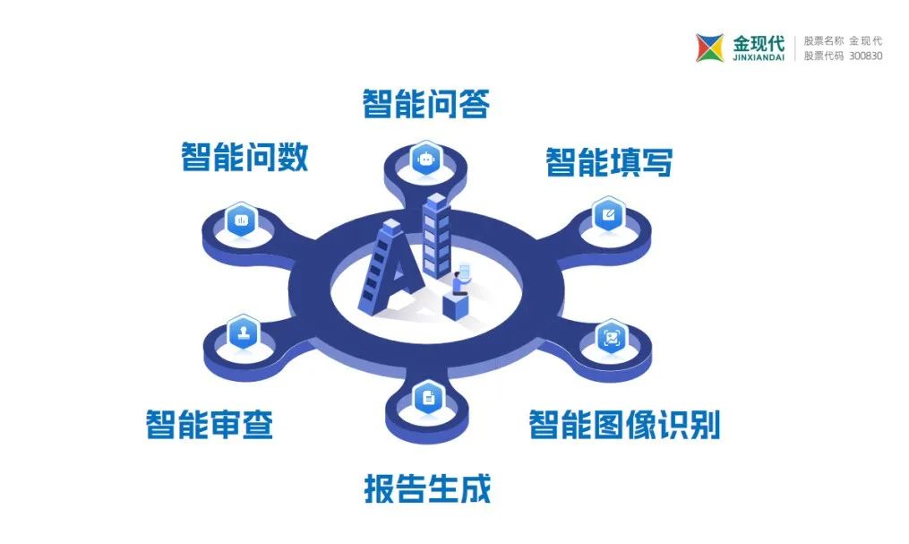AI浪潮下3.jpg