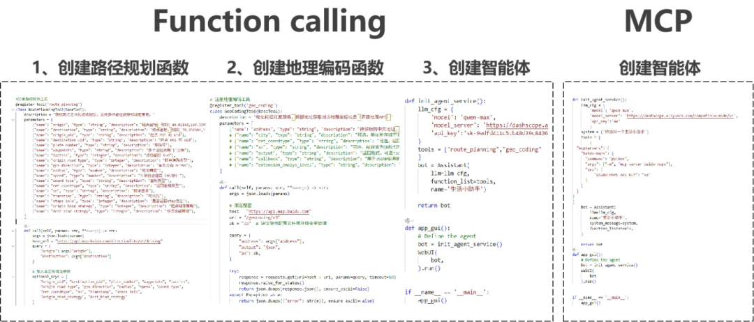 爆火的MCP3.png