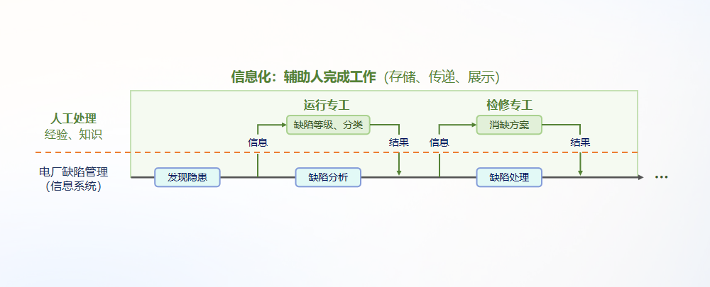 连载③1.png