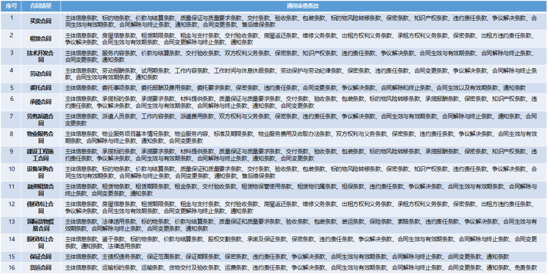 合同3.png