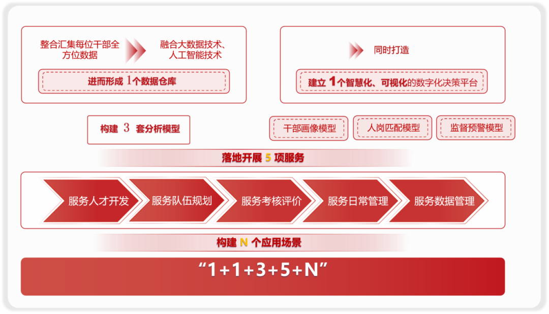 综合赛事华体会体育官方网站干部5.png