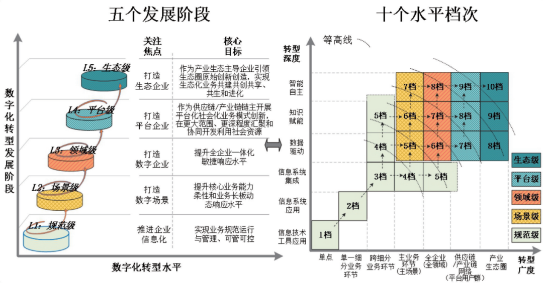 AI驱动2.png
