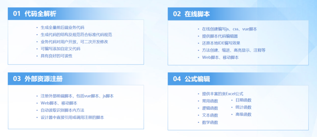 低代码华体会体育官方网站3.png