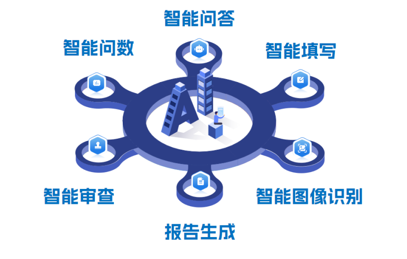 从管理革新1.png