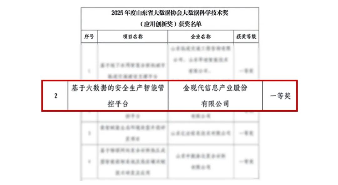 综合赛事华体会体育官方网站荣获20251.jpg