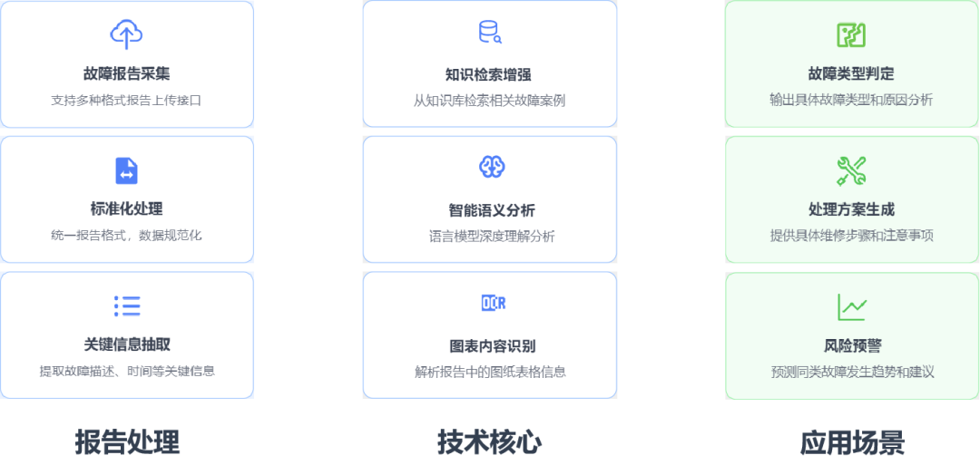 老李的经验2.png